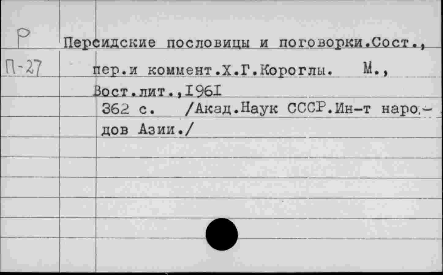 ﻿р	Перс	5идские пословицы и поговорки.Сост.,
П-27		тер.и коммент.X.Г.Короглы. М.,	 Зост.лит. ,1961		 362 с.	/Акад.Наук СССР.Ин-т наро,-
		дов Азии./
—	—		•—		